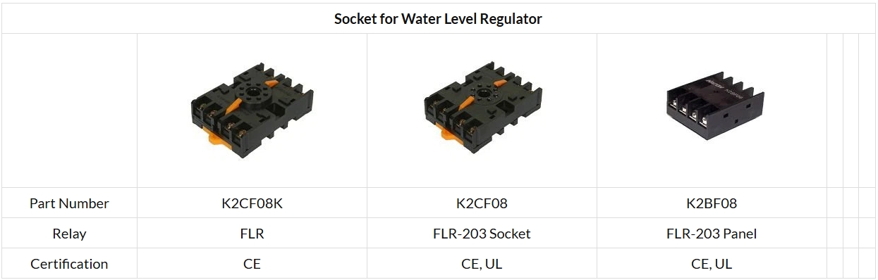 Relay Sockets