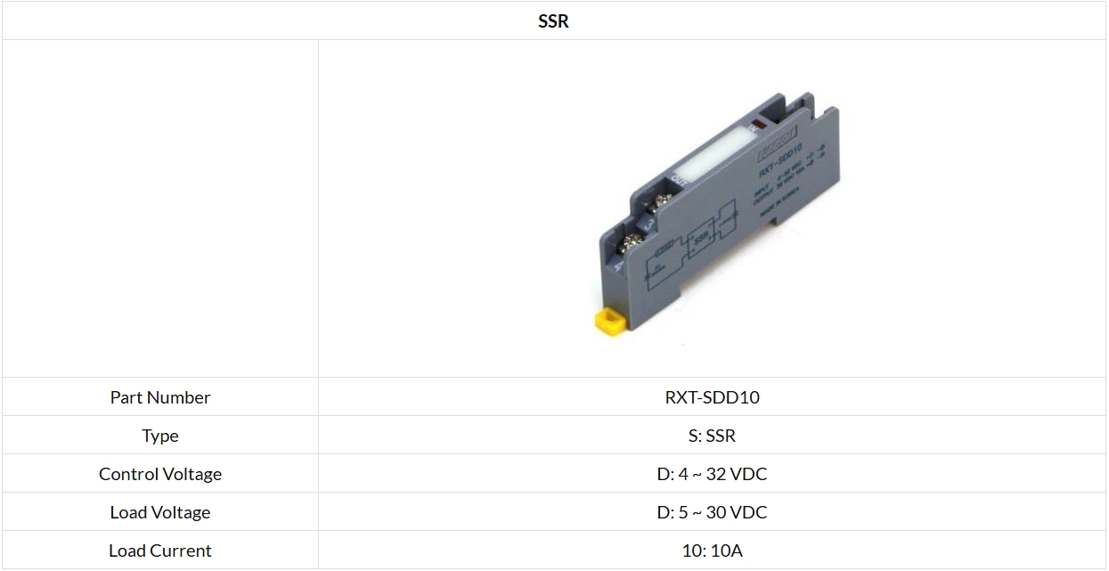 SSR Series Relay Terminal