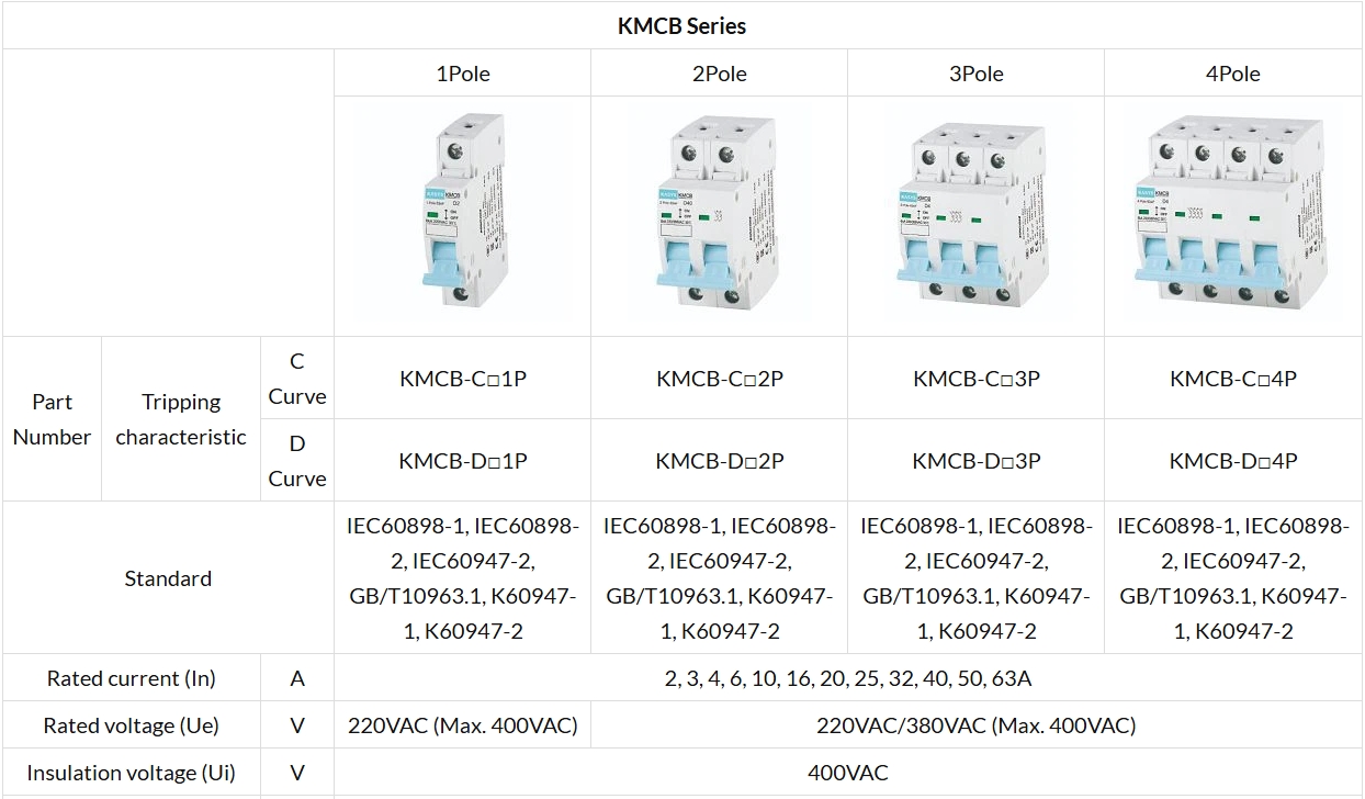 Miniature Circuit Breaker KMCB Series