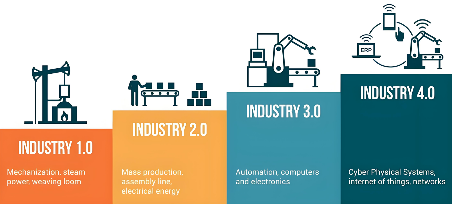 KAOCN: The Innovative Force Driving the Future of Industrial Controls